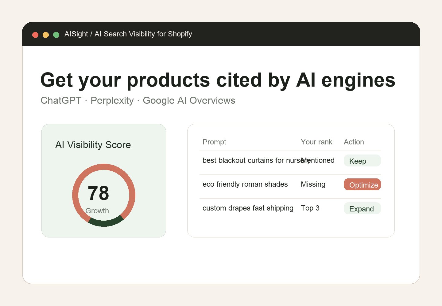 AISight product preview